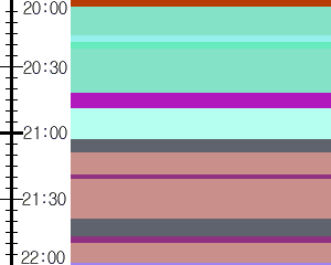 Y1c1:time table