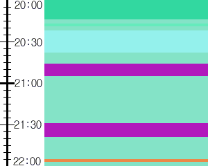 Y1c3:time table