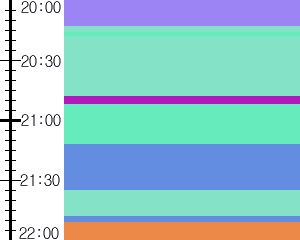 Y1c4:time table