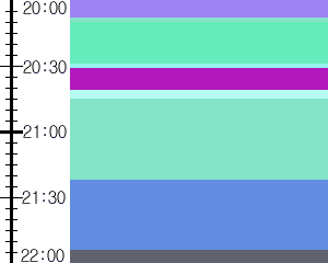 Y1l1:time table