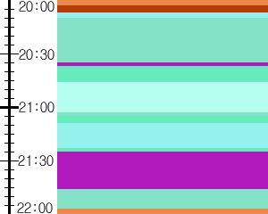 Y1l3:time table