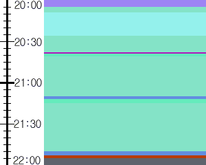 Y1l4:time table