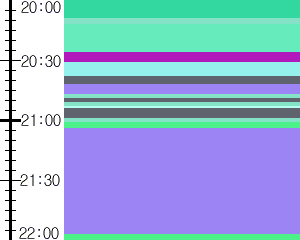 Y1valk3:time table