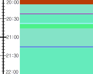 Y1valk4:time table