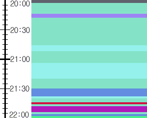 Y1b1:time table