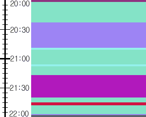 Y1b2:time table