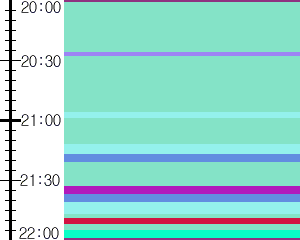 Y1b5:time table