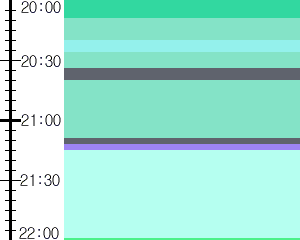 Y1c1:time table