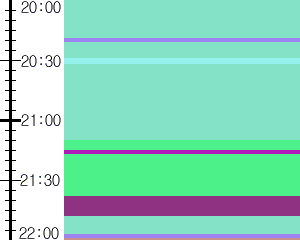 Y1c3:time table