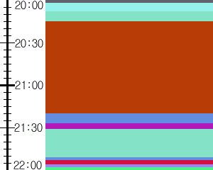 Y1l1:time table