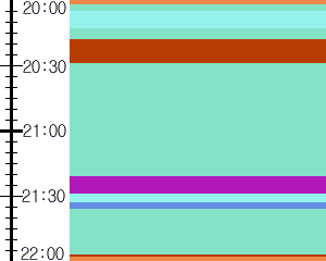 Y1l2:time table