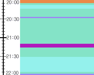 Y1l3:time table