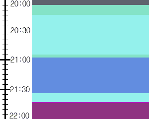 Y1l4:time table