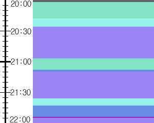 Y1l5:time table