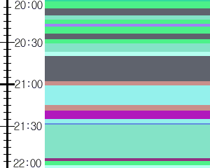 Y1valk1:time table