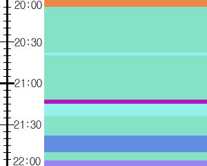 Y1valk2:time table