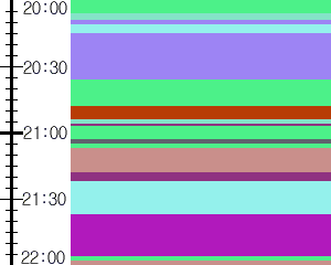 Y1valk3:time table