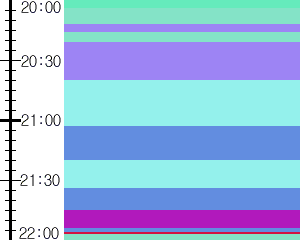 Y1valk4:time table