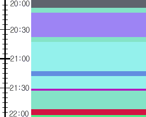 Y1valk5:time table