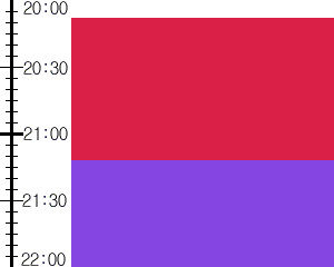 Y2n1:time table