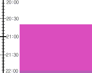 Y3valf4:time table