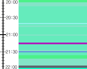 Y1b1:time table