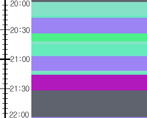 Y1b2:time table