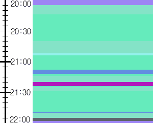 Y1b4:time table