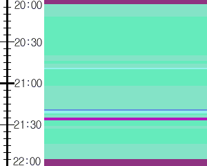 Y1b5:time table