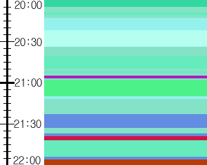 Y1c1:time table