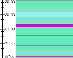 Y1c5:time table