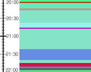 Y1l1:time table