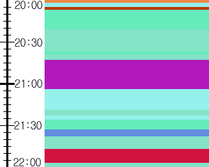 Y1l2:time table