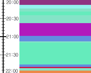 Y1l4:time table