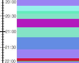 Y1l5:time table