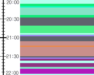 Y1valk1:time table