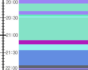 Y1valk2:time table