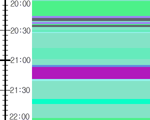 Y1valk4:time table