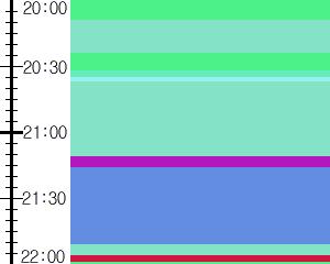 Y1valk5:time table