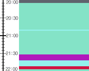 Y1b3:time table