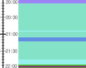 Y1b4:time table