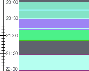 Y1c1:time table