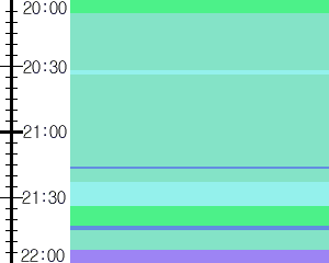 Y1c5:time table