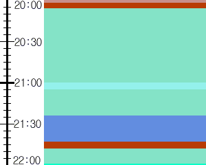 Y1l1:time table