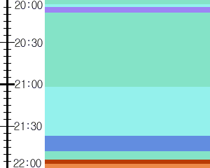 Y1l2:time table