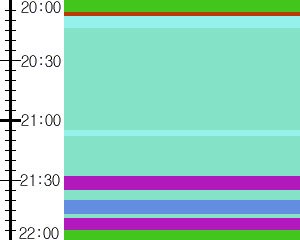 Y1l3:time table