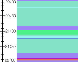 Y1l5:time table