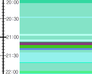 Y1valk1:time table