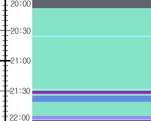 Y1valk2:time table