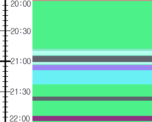 Y1valk3:time table